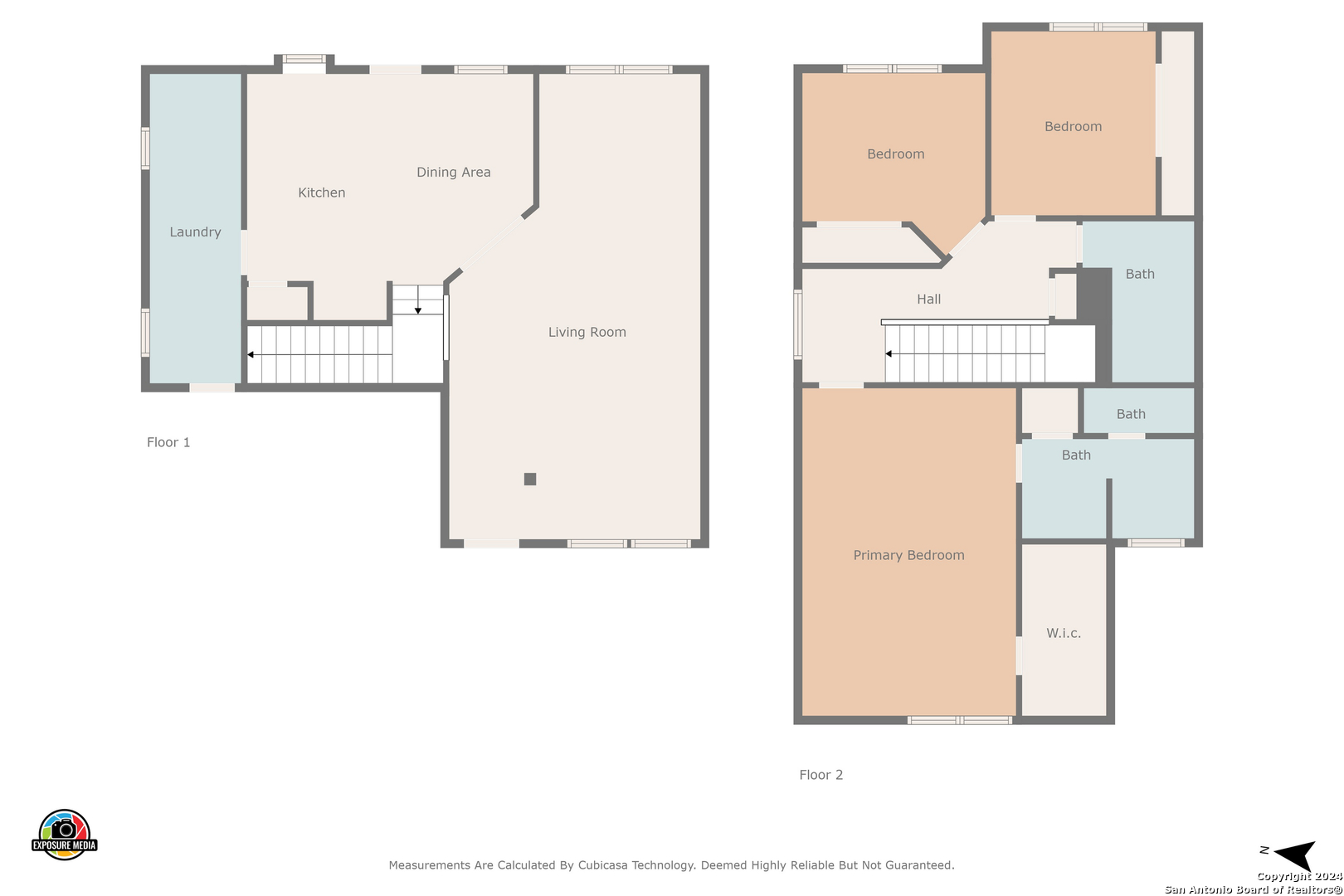 4314 Griffin Park   San Antonio TX 78251