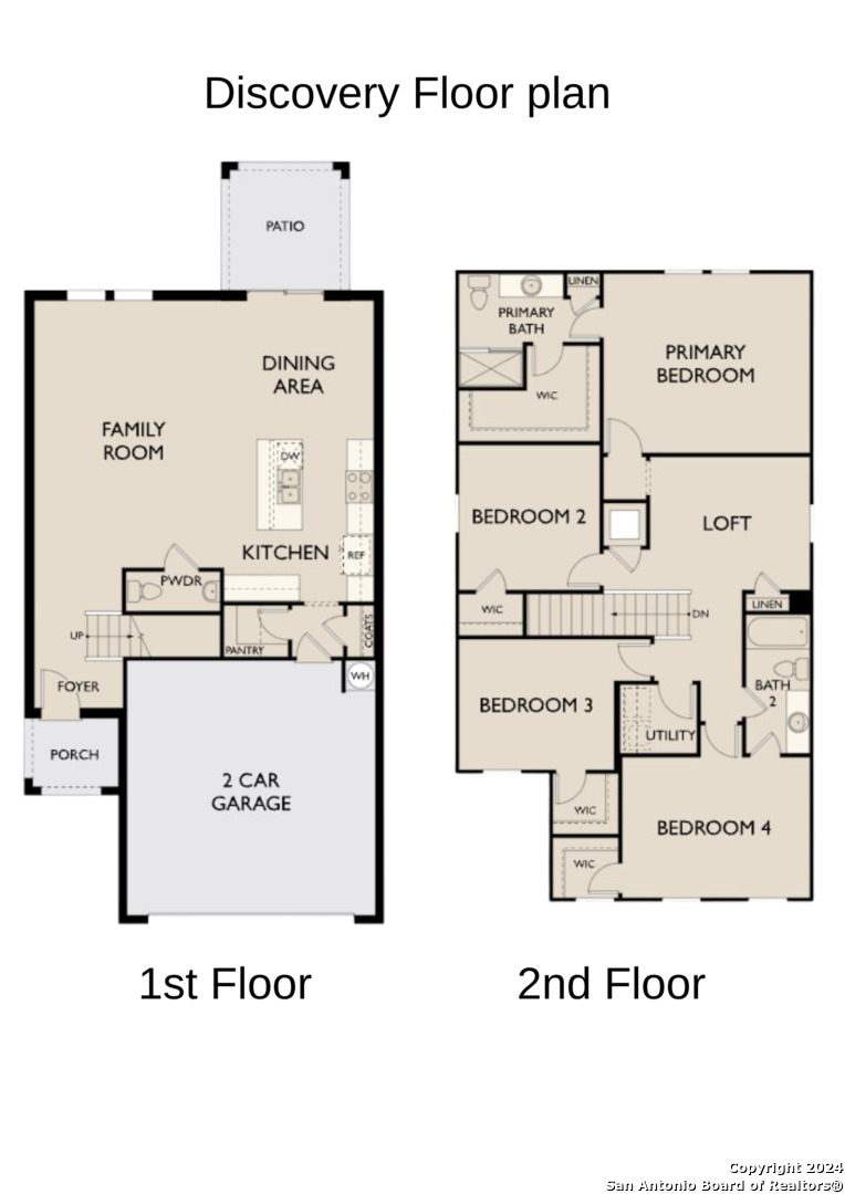14119 Birch View, San Antonio, TX 78252