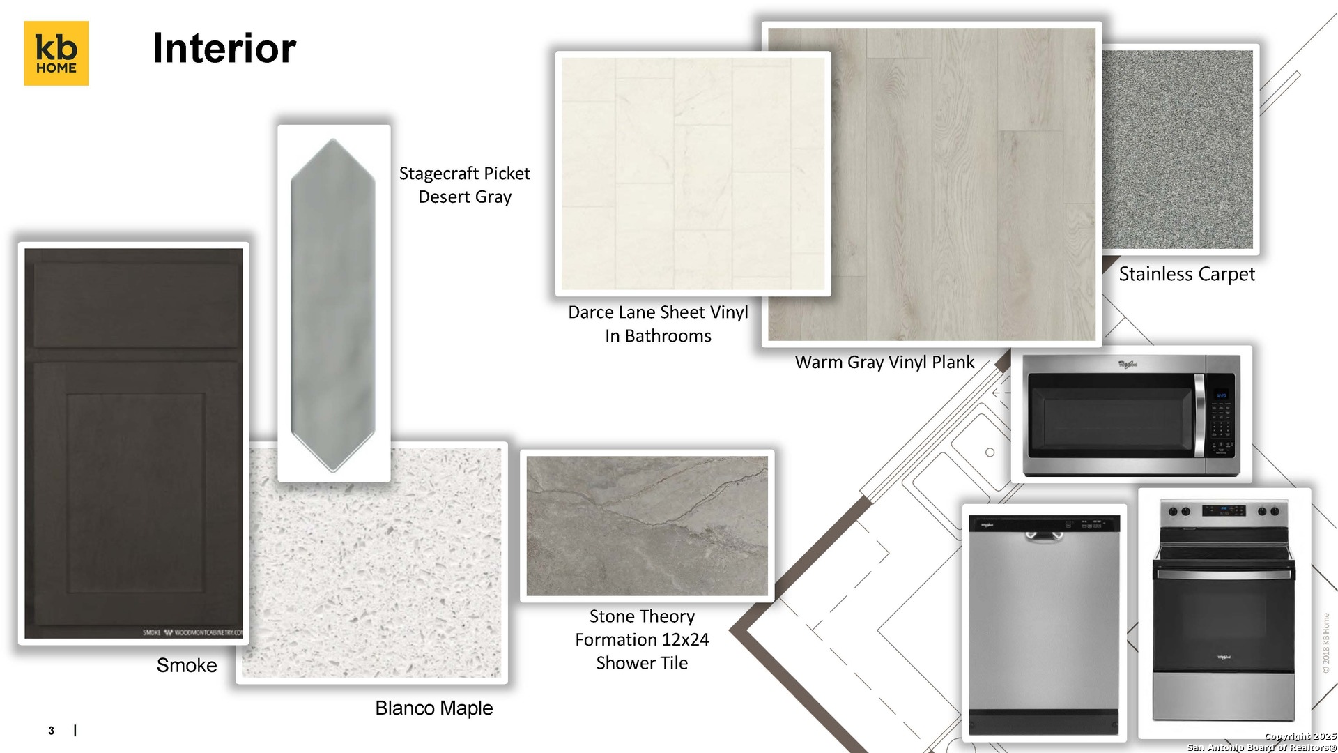 Homes for sale in San Antonio, TX | 3419 Old Almonte Dr, San Antonio, TX 78224 | MLS# 1850498