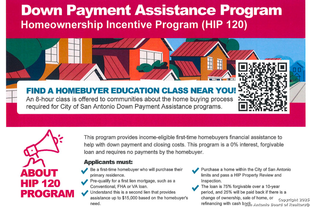 Payment Assistance Down Home Loan Options Homeownership New