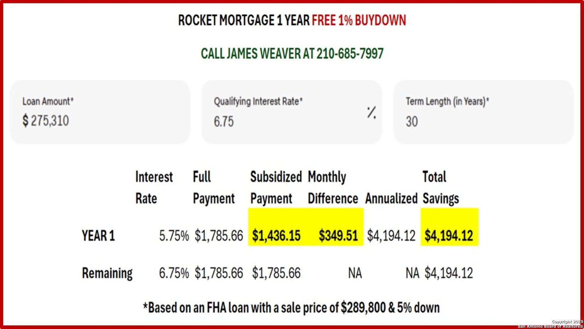 FREE Interest Rate Buydown