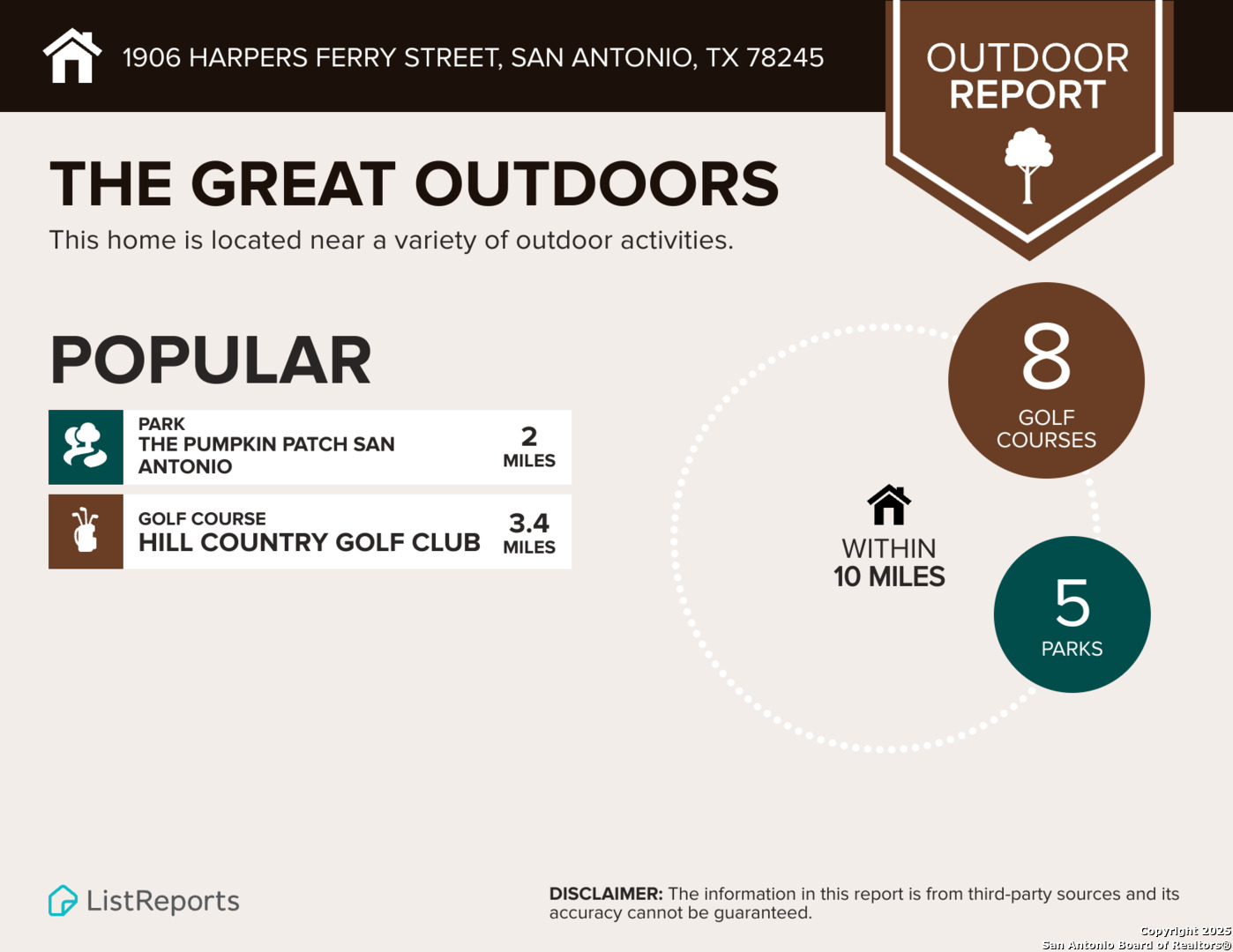 1906 Harpers Ferry, San Antonio, TX 78245