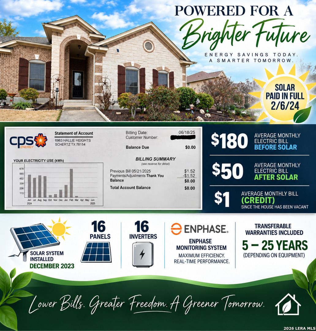 Photo 3 of Single family home for sale at 6963 Hallie Heights, Schertz, TX 78154 | MLS# 1842422 | Listing updated on 2026-09-15