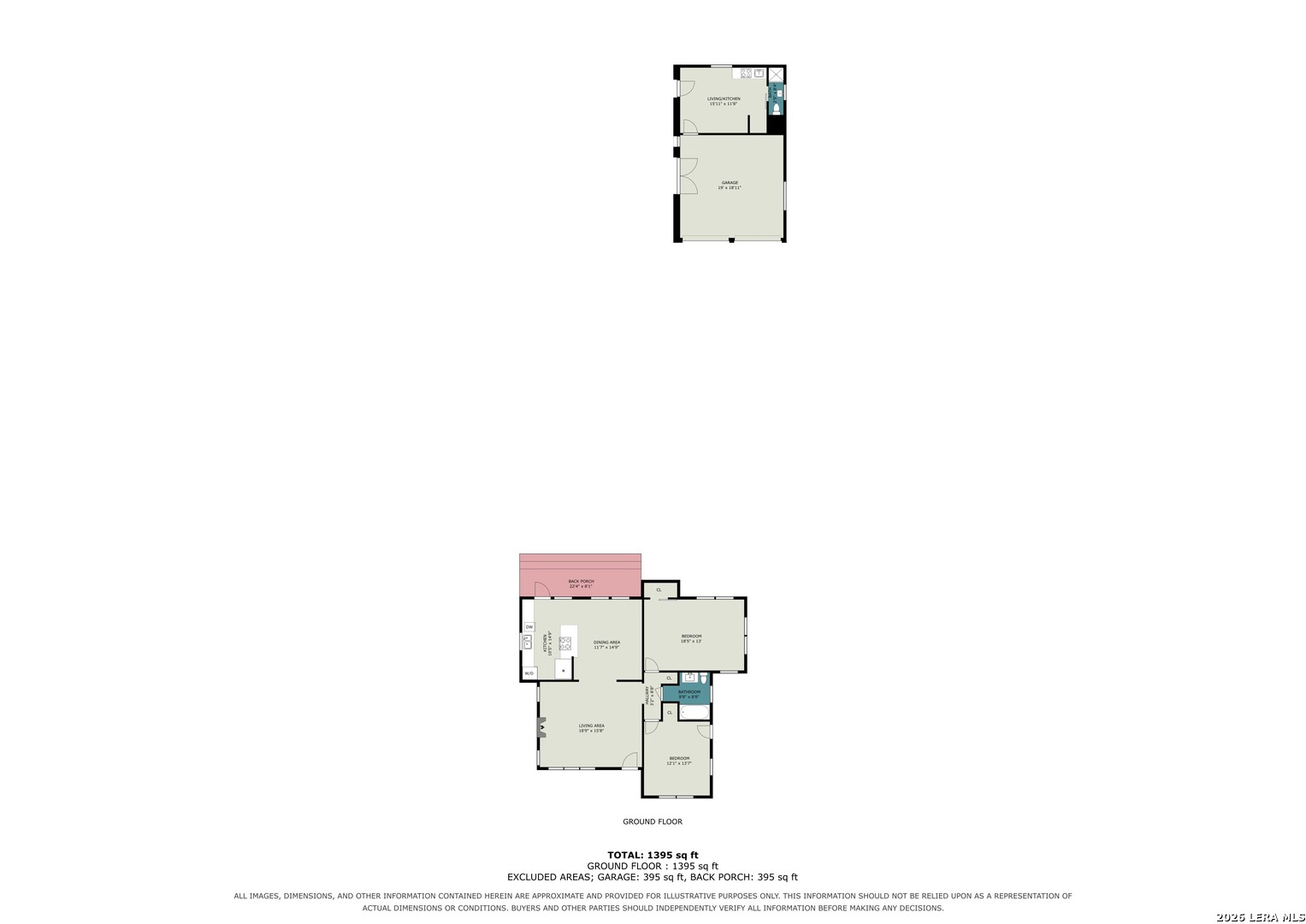 109 THORAIN BLVD, San Antonio, TX 78212