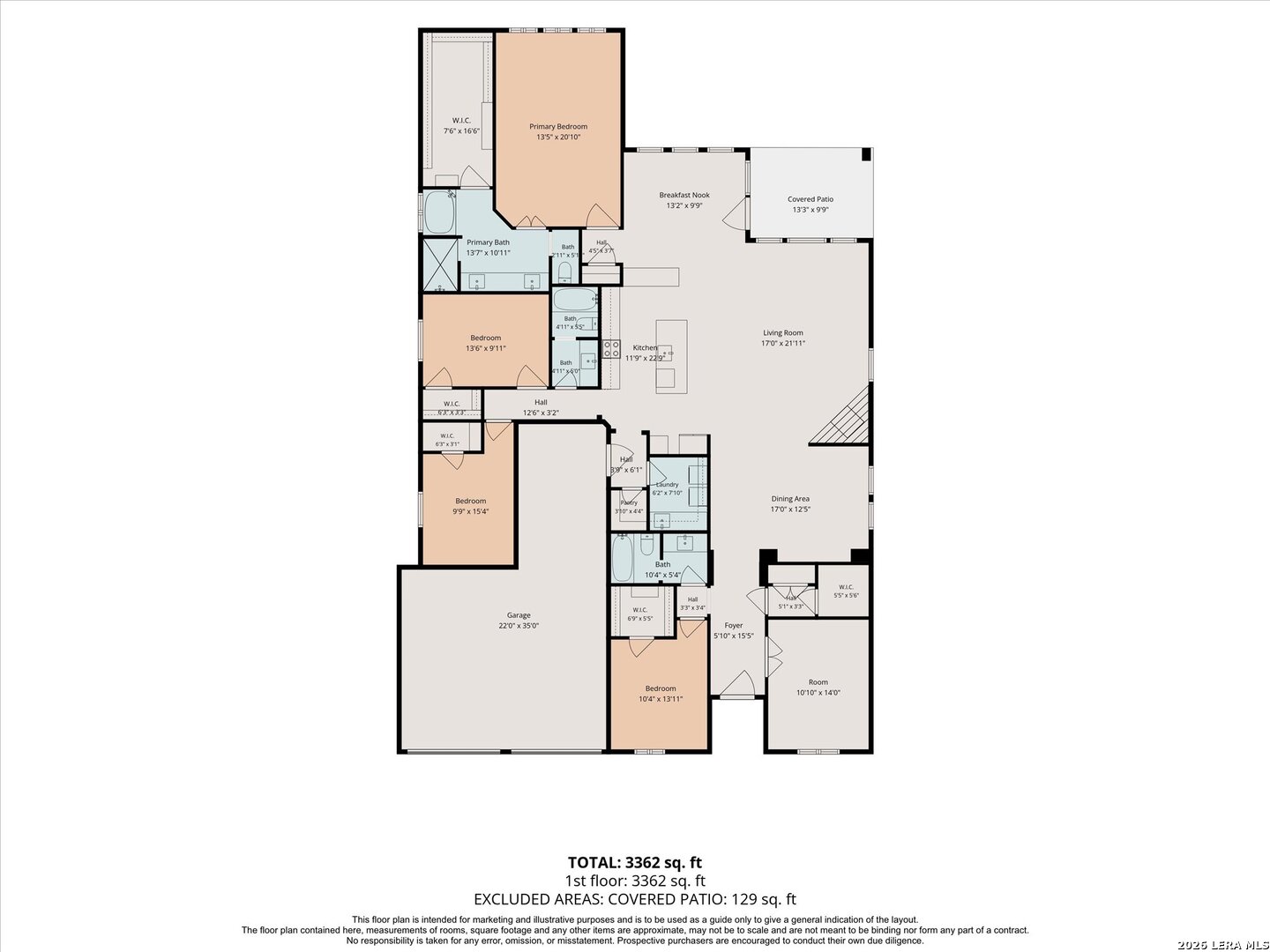 7038 CANTERA MANOR BLVD, San Antonio, TX 78255