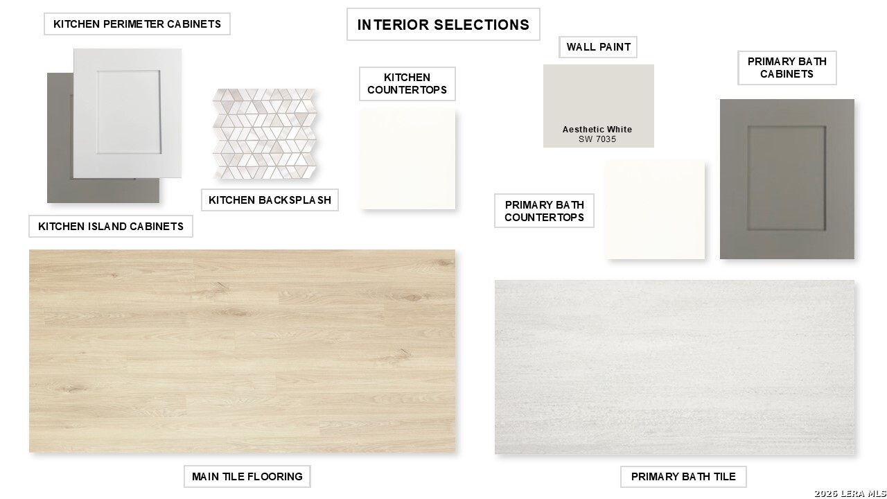 2639 Vistablue Lane, San Antonio, TX 78245