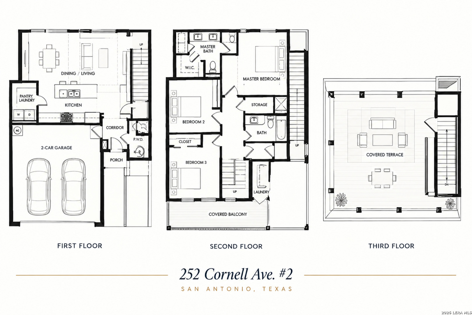 252 CORNELL AVE, #2, San Antonio, TX 78201