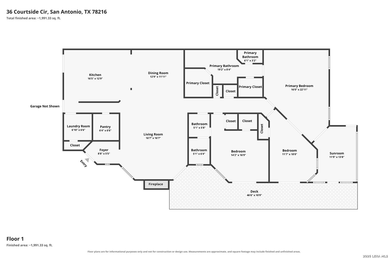 36 Courtside Cir, San Antonio, TX 78216