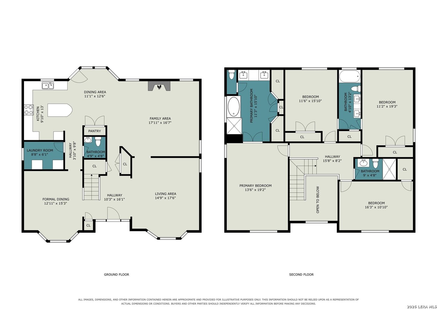 13711 Shavano Mist, San Antonio, TX 78230