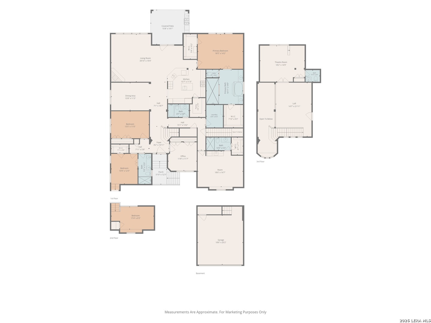 3023 Spider Lily, San Antonio, TX 78258
