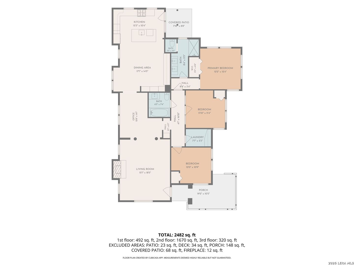 411 PARLAND PL, San Antonio, TX 78209